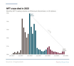 Crypto token